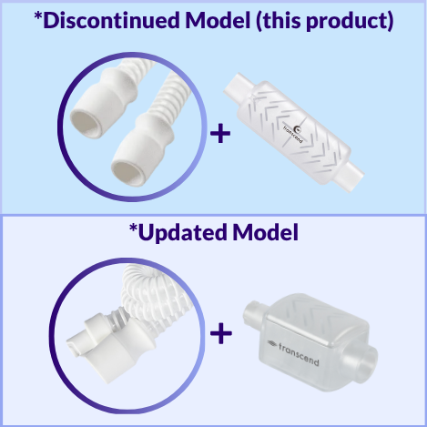 Transcend Micro Hose Comparison