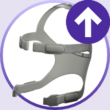 Fisher & Paykel Simplus Full Face CPAP Mask Headgear Option | Overview