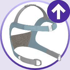 Fisher & Paykel Vitera Full Face CPAP Mask Headgear Option | Overview
