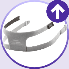 Philips Respironics DreamWear Full Face CPAP Mask Headgear Option | Overview