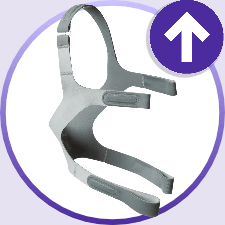 Philips Respironics FitLife Total CPAP Mask Headgear Option | Overview