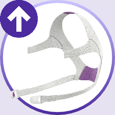 Resmed AirFit F20 for Her Full Face CPAP Mask Headgear Option | Overview