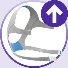 Resmed AirFit F20 Full Face CPAP Mask Headgear Option | Overview