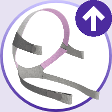 Resmed AirFit F10 for Her Full Face CPAP Mask Headgear Option | Overview