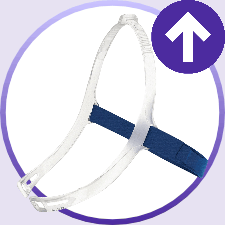 Resmed Swift FX Nasal CPAP Mask Headgear Option | Overview